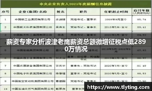 必一